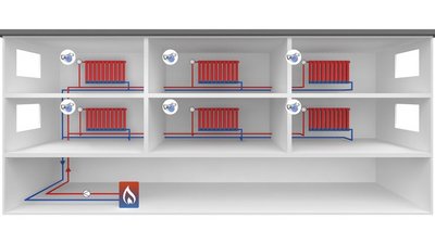 Eine Zeichnung in der die Heizungsrohrleitungen eingezeichnet sind